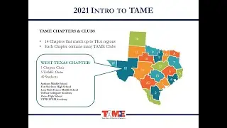 How TAME Works in 2021