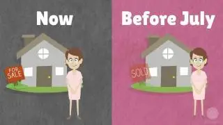 Future Perfect Tense Examples