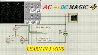 3 Phase Rectifier Explained | From AC to DC (Proteus Simulation + Waveforms)