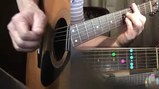 Как играть на гитаре песню 