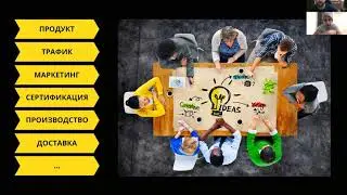 Модель бизнеса на Amazon - Private LABEL - все ли так просто?