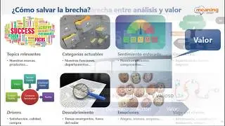 Convierte el feedback de tus clientes en acción mediante la analítica profunda de texto -  Webinar