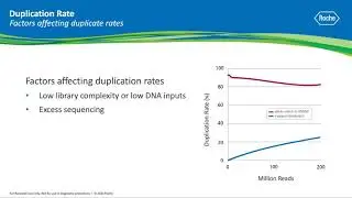 Ask a Scientist: What is Duplication Rate in NGS?