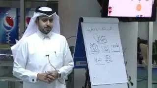 دورة التخطيط الاستراتيجي - اليوم الأول - الجزء الثاني