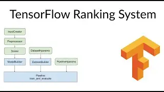 Ranking in TensorFlow Recommender System