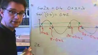 Sine Trig Equations (3 of 3)
