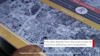 Linux Support for Ideum Multitouch Tables and Displays with 3M Touch Technology