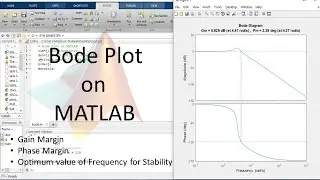 Bode Plot on MATLAB || Graph of frequency Response of system || Gain Margin & Phase Margin
