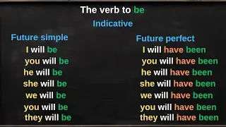 THE VERB TO BE - FULL CONJUGATION #english  #spokenenglish #englishgrammar