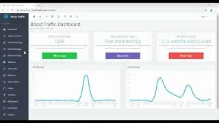 How To Drive Free Real Website Traffic To Your Websites, Social Or Media Links