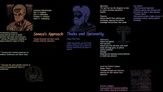 Turning Chaos into Opportunity