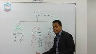 Pronoun in Arabic Language Part 3