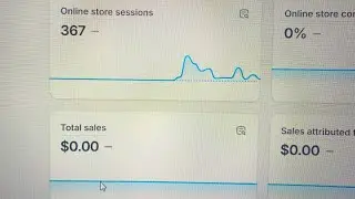 Day 8 Of Dropshipping