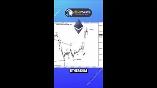 Ethereum spikes 16% higher!