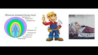 19.3. Сила личной энергетики