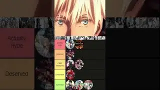 overrated anime tier list ... 