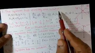 linear system of equations