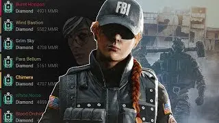 What 4 YEARS of Rainbow Six Siege experience looks like