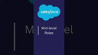 Salesforce Career Path | Prepare for your Salesforce Certification Exam