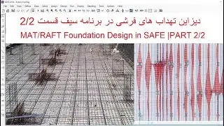 MAT/RAFT Foundation Design in SAFE |PART 2/2