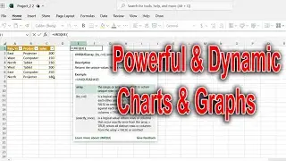 Creating Powerful & Dynamic Charts & Graphs in Excel | Excel Tutorial Part 3/50