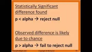 p-Value, Null Hypothesis, Type 1 Error, Statistical Significance, Alternative Hypothesis & Type 2