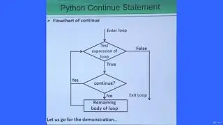 25 Tutorial 25 Python continue statement