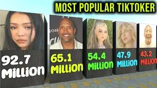 Most Followed TIKTOK Accounts | Most Popular TIKTOK Accounts In The World