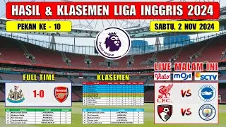 Hasil Liga Inggris Tadi Malam ~ NEWCASTLE vs ARSENAL ~ EPL 2024 Pekan ke 10