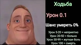 Твоя травма это: