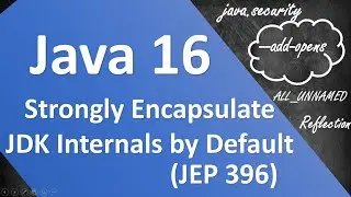 Java 16:  Strongly Encapsulate JDK Internals by Default (JEP 396)