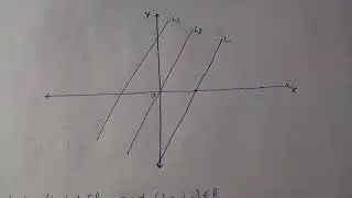 Relation Equivalence Relation Examples Exercise-1.2 Class-12th Elements of Mathematics