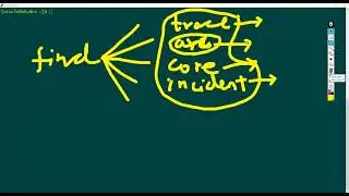 Shell Script To Purge or Remove Obsolete trace files In Linux/Oracle
