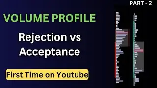 Volume Profile : Acceptance vs Rejection Part-2