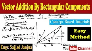 Vector Addition By Rectangular Components | Best Physics Tutorials