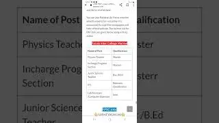 air force latest jobs in Murree Collage 2023 | Fizaia Collage Jobs 2023
