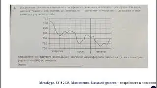 ЕГЭ. Математика. Базовый уровень. Задание 3. На рисунке показано изменение атмосферного давления ..