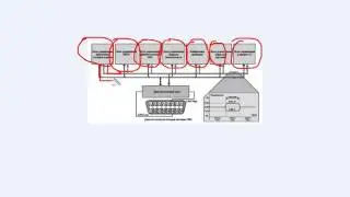 Computer preliminary treatment of a car. K-line and CAN tire