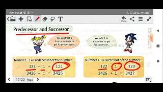 Maths 3 Ch 2| 4 Digit numbers | Math for kids | eduarrow