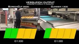 Output comparison - NEW ScreenCut vs. OLD Cumasix