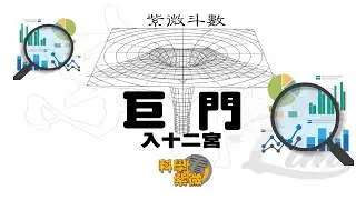 巨門星入十二宮 | 組合 | 獨坐| 十二宮 | 幽暗之星  |紫微淺談 | 紫微基礎   【科學看紫微】