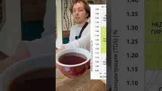 Измеряем TDS у фильтр-кофе в спешалти кофейне🧐 Сладкая Колумбия выше всех похвал🔥😋