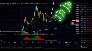 🧿 Forecast Bitcoin BTC BNB review cryptocurrency rate analysis 2021 - BNB DOGE Bitcoin Binance coin
