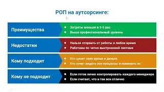РОП на аутсорсинге.  Построение системы продаж.  Зум конференция
