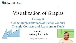 Contact Representations (3/5): Rectangular Duals | Visualization of Graphs - Lecture 9