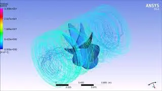 Ansys CFD Analysis Rotary Propeller