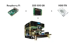 Raspberry Pi 4 SSD + HDD | mSATA 500GB + 2.5 inch SATA 1TB