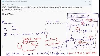 Java 2-Sep-2022 | Constructor in Detail with Interview Level Programs | private Constructor and this