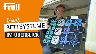 Froli - Bettsysteme im Überblick
