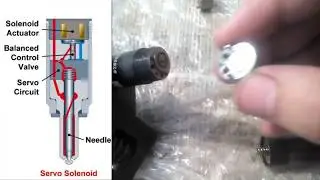 Valve replacement, assembly of Delphi 1.5 dci injector